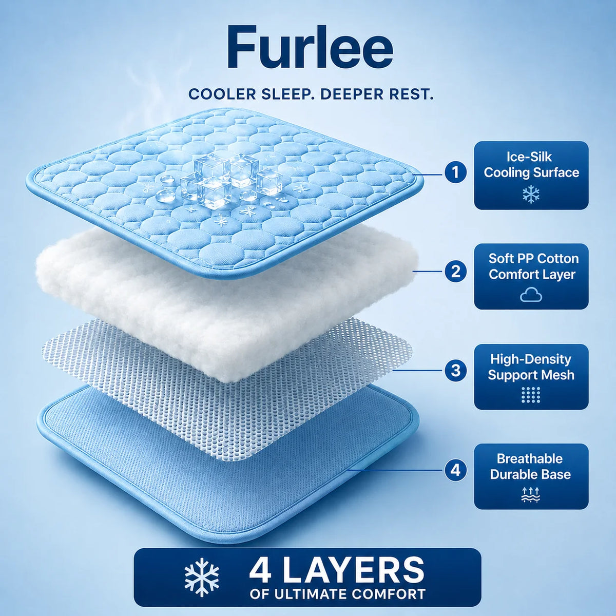 Furlee Cooling Mat